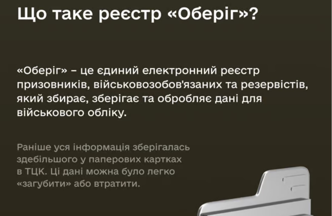Реєстр "Оберіг"
